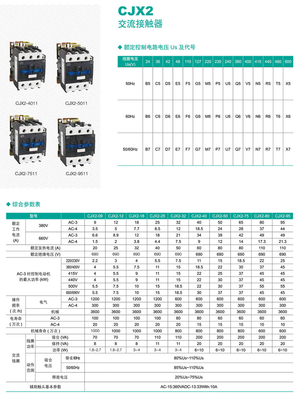 pg电子官网 CJX2交流接触器2.jpg